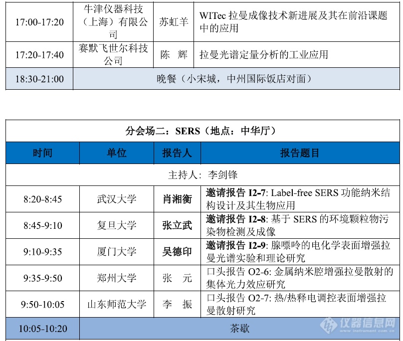 最终日程公布|第二十二届全国光散射学术会议于开封召开