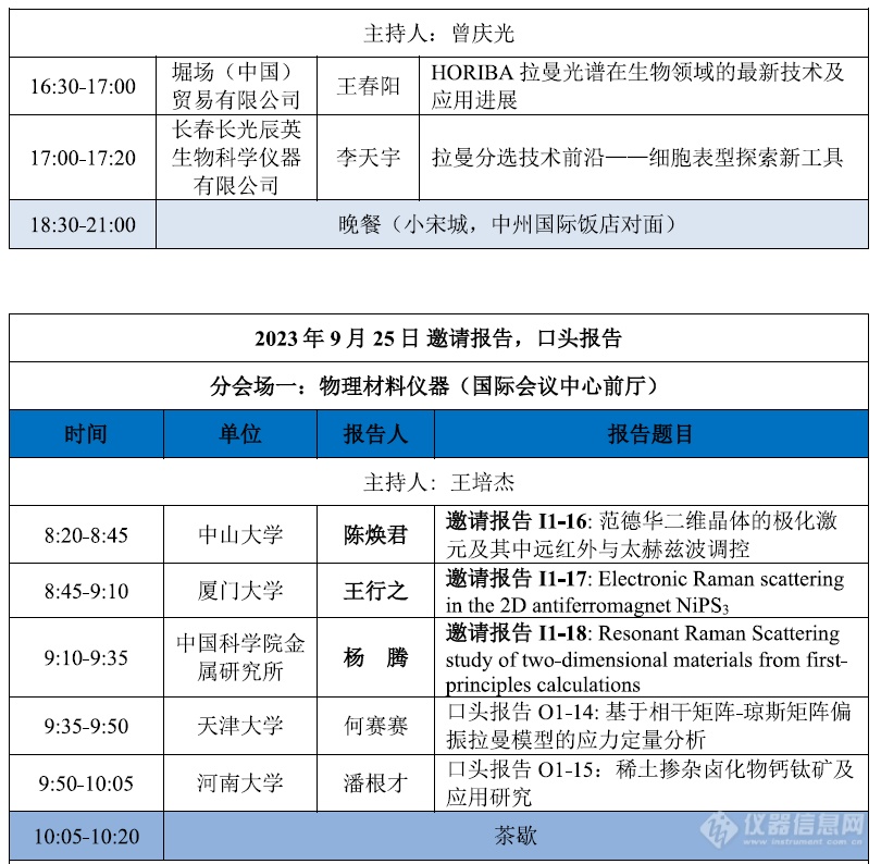 最终日程公布|第二十二届全国光散射学术会议于开封召开