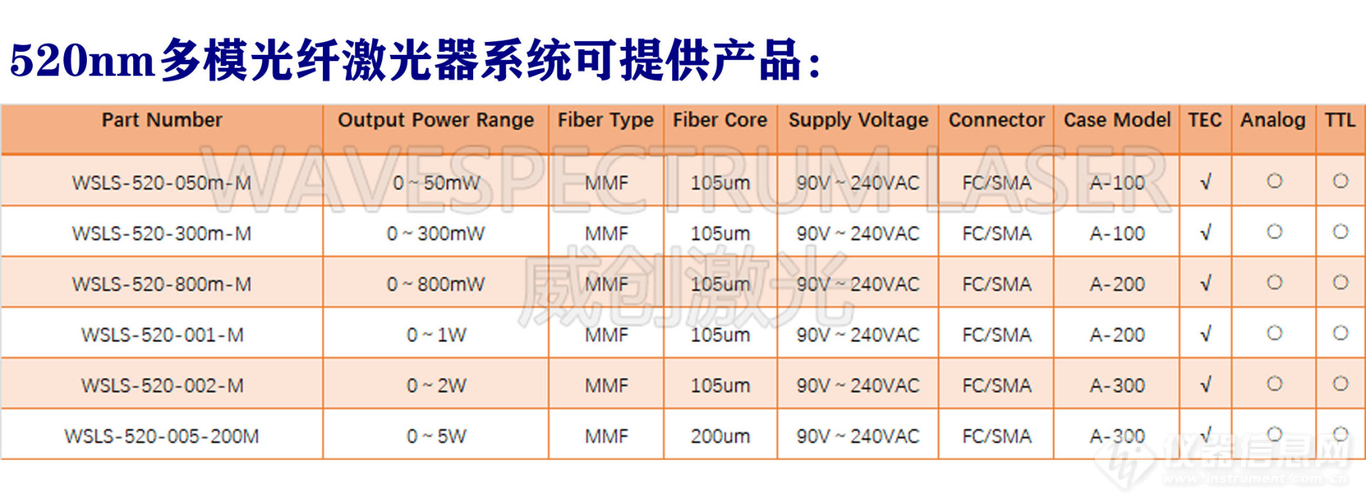 520 MM LS.jpg