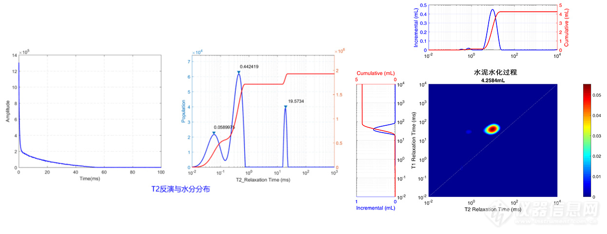 水泥基材料分析仪应用案例.jpg