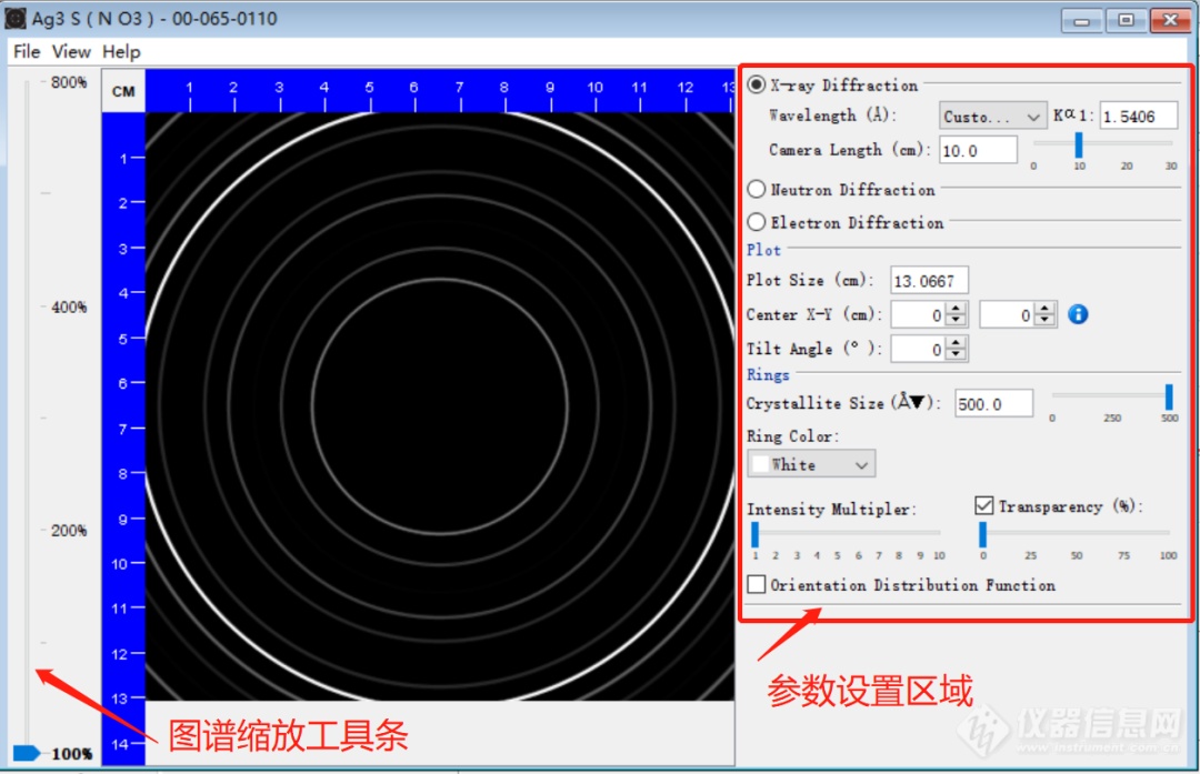 国际衍射数据中心（ICDD）正式发布PDF-5+标准衍射数据库