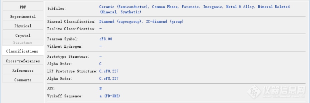 国际衍射数据中心（ICDD）发行2024版PDF-2数据库