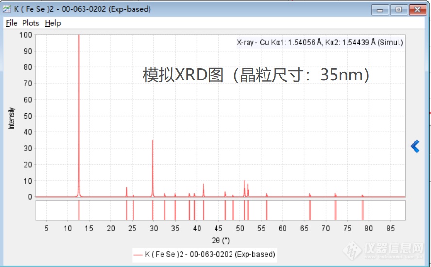 国际衍射数据中心（ICDD）正式发布PDF-5+标准衍射数据库