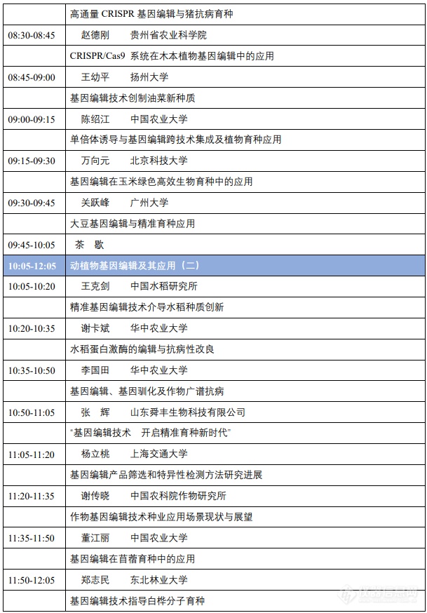 会议邀请 I 瀚辰光翼邀您参加第八届全国生物技术与产业化大会暨基因编辑技术与应用专题研讨会