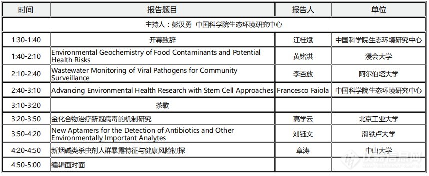 BCEIA 2023 学术报告、同期论坛最全日程一览