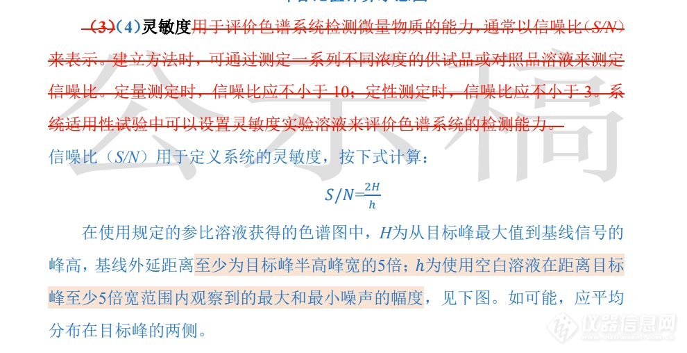 二次公示！药典委发布关于0512高效液相色谱法标准草案的公示