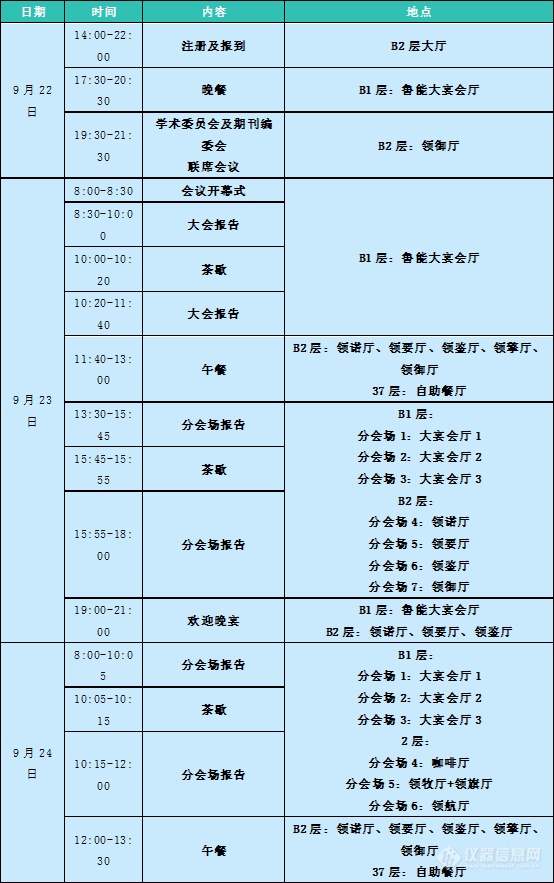 第十六届全国化学传感器学术会议第四轮通知