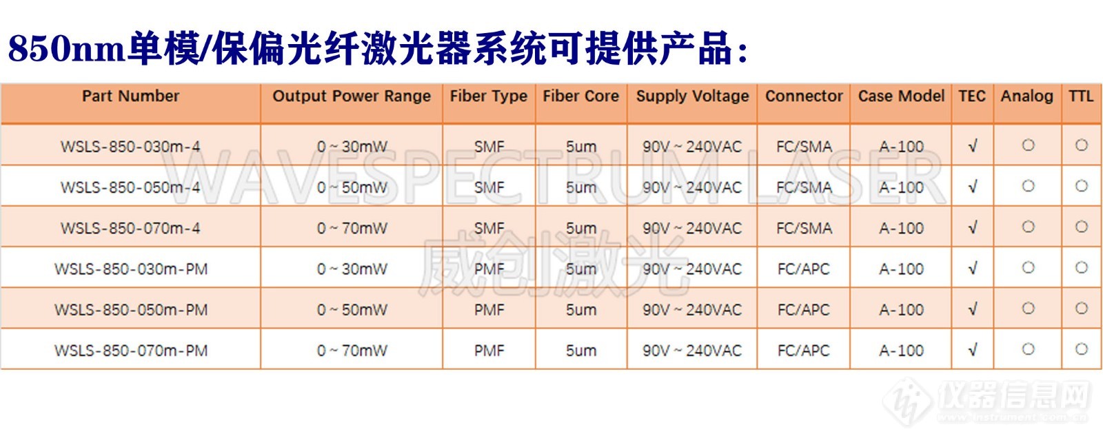 850 smpm LS.jpg