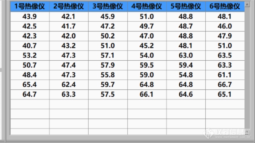 水力发电系统检修攻略：选对检修工具，提前下班不是梦！