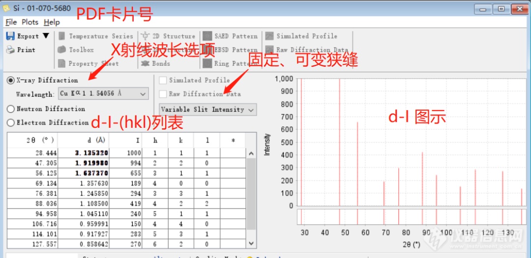 国际衍射数据中心（ICDD）发行2024版PDF-2数据库