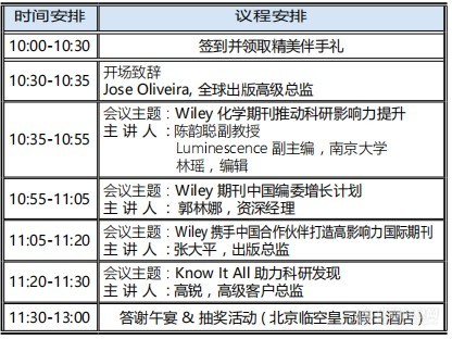 BCEIA 2023 学术报告、同期论坛最全日程一览