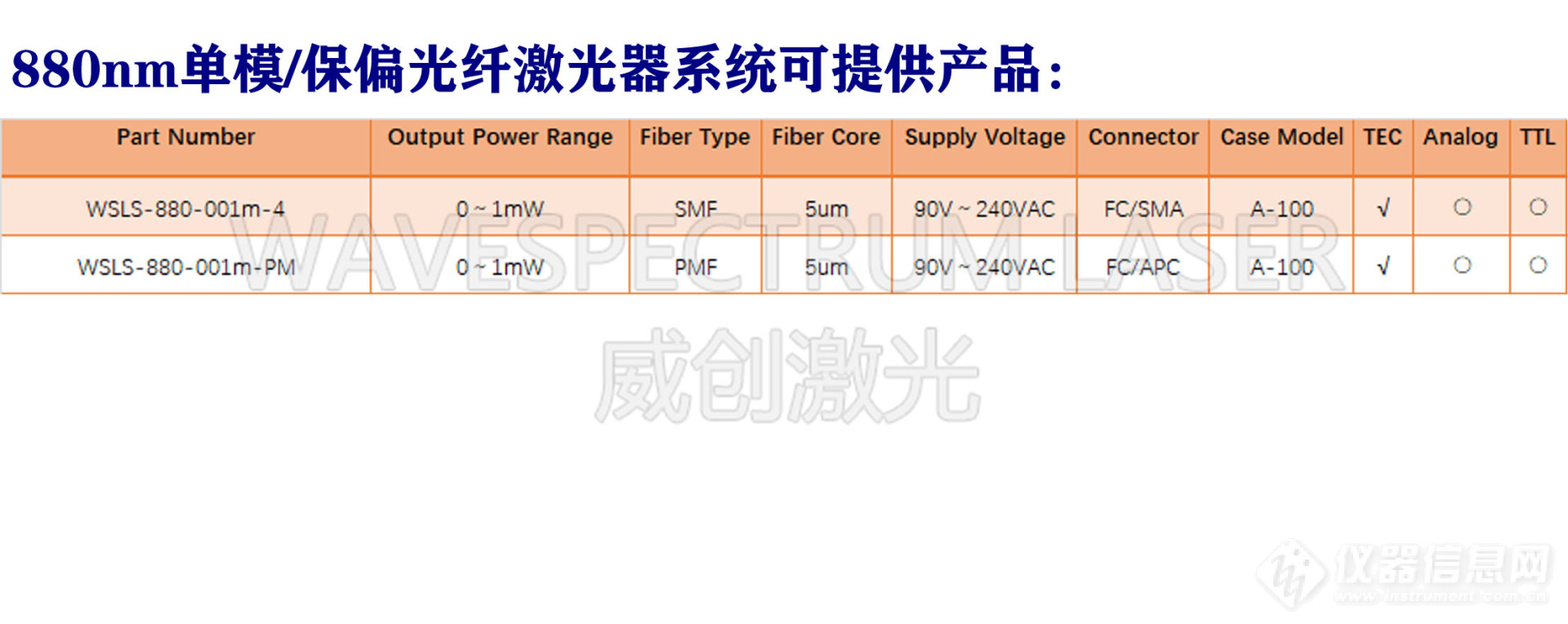 880 smpm LS.jpg