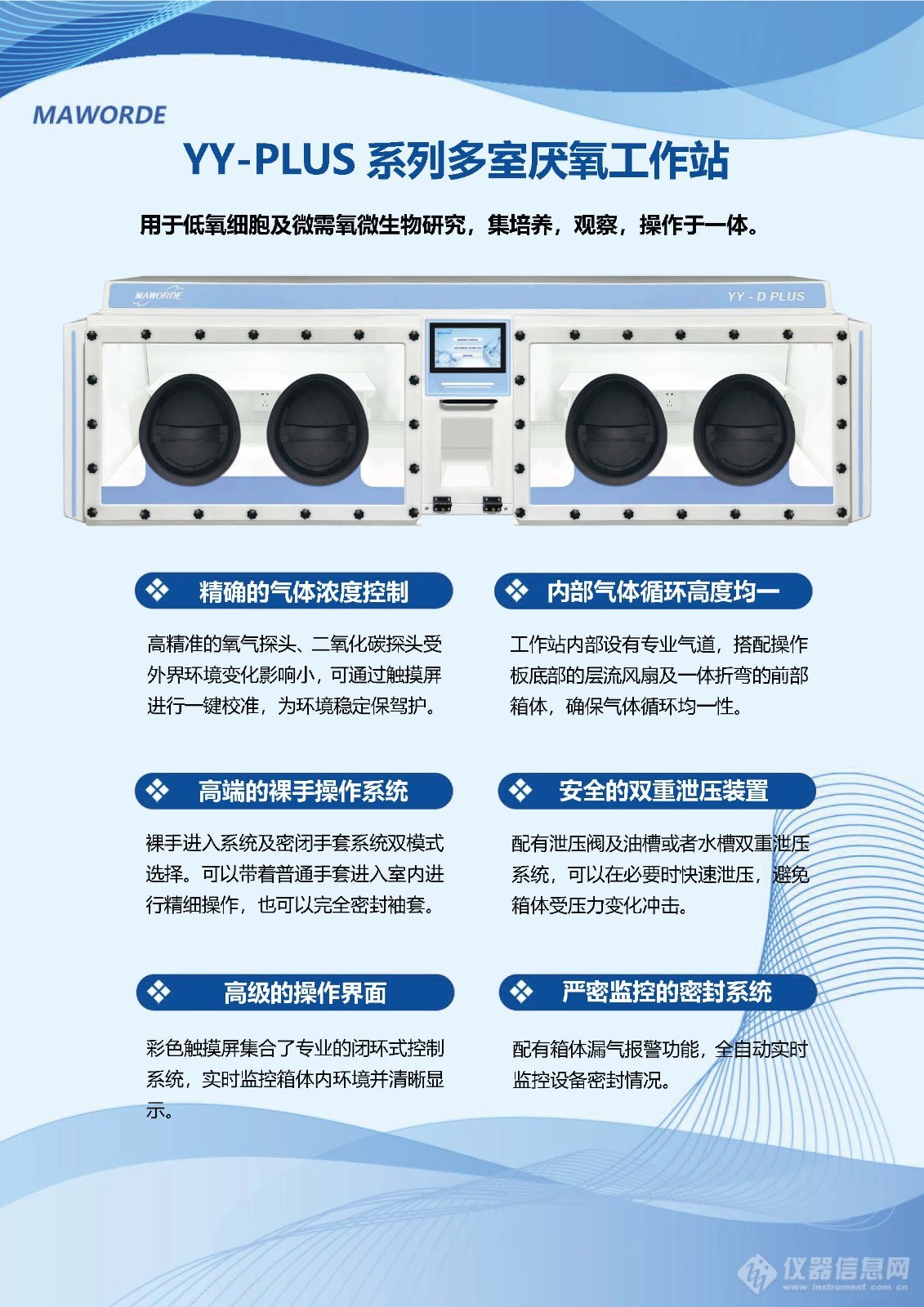 多室YY-PLUS系列厌氧工作站彩页-20230925_页面_1.jpg