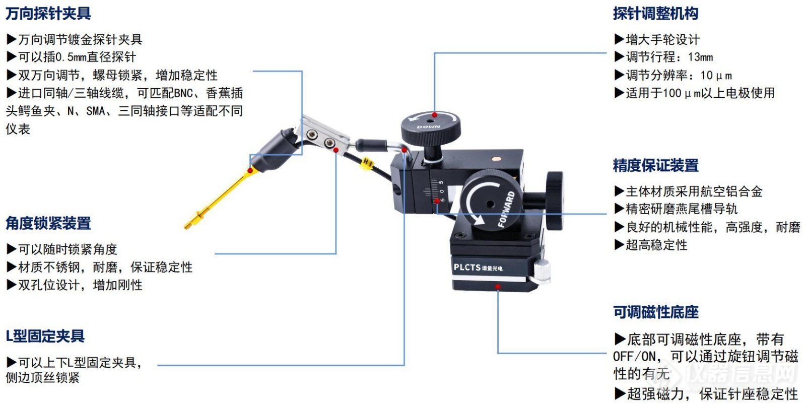 万向型10um5.jpg