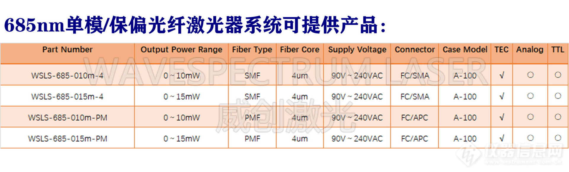 685 smpm LS.jpg