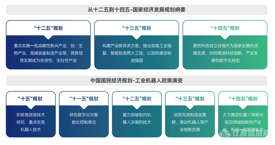 行业资讯 | 晶泰科技发布《实验室自动化与智能化行业白皮书》，分享解读行业发展新态势