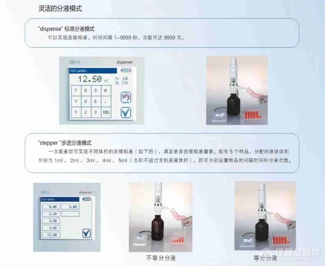 赫施曼助力饮用水中四氯化碳的测定