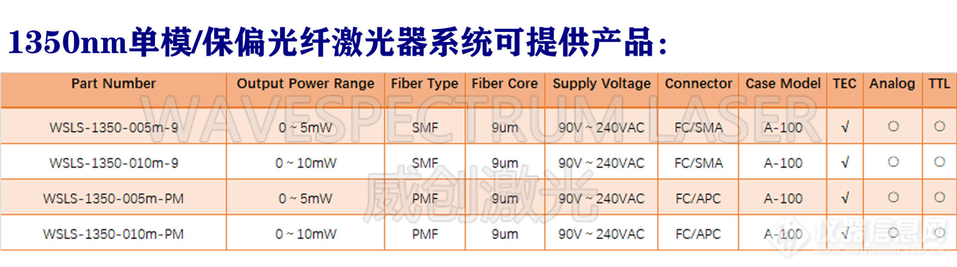 1350 smpm LS.jpg