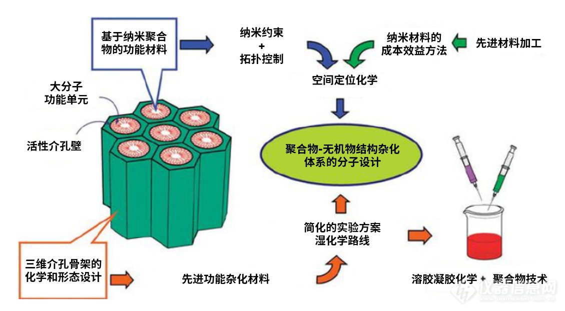 插图-翻译.png