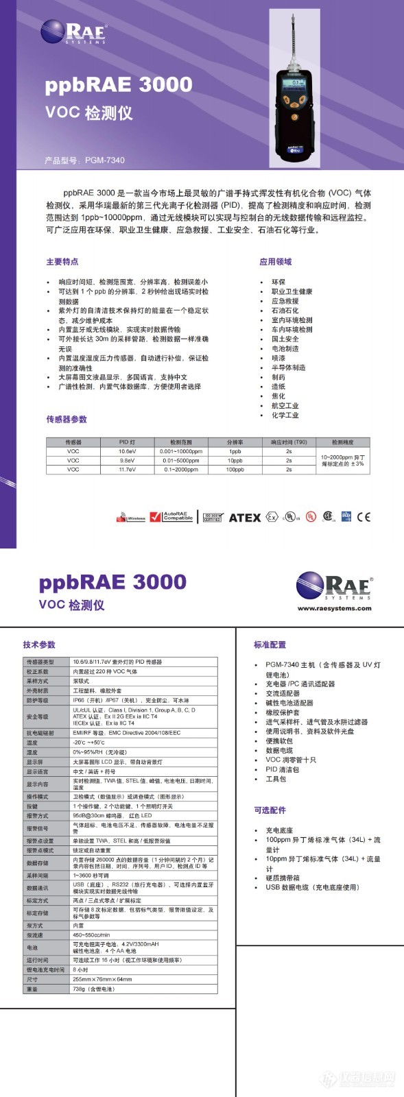 华瑞PGM-7340VOC气体检测仪_00.jpg