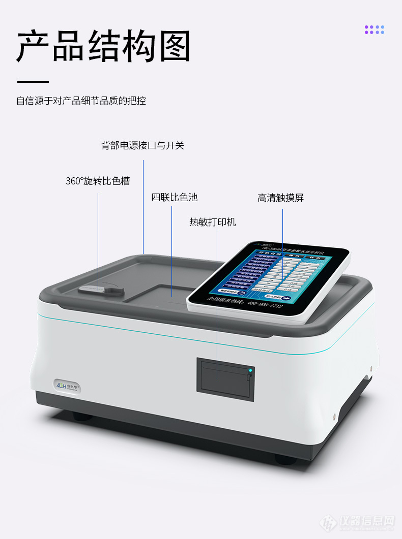 废水中余氯的检测方法