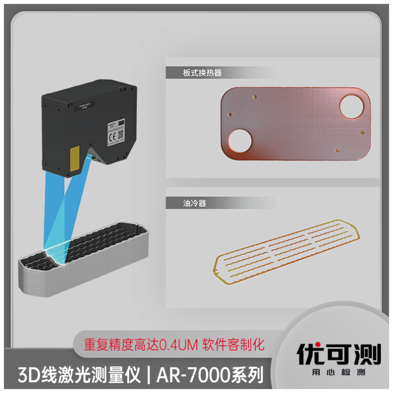 优可测3D线激光传感器-在线检测3D轮廓/尺寸/平面度