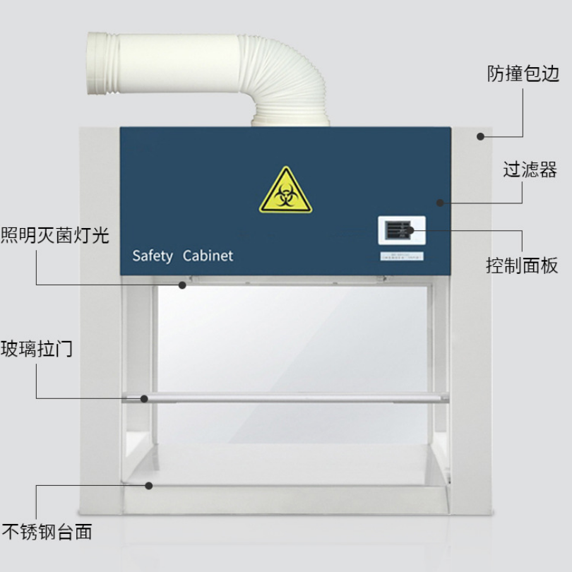 桌面式生物安全柜BHC-800IIA2