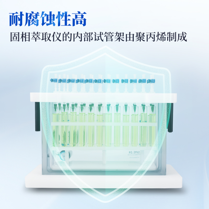 天研TY-CQY24固相萃取仪