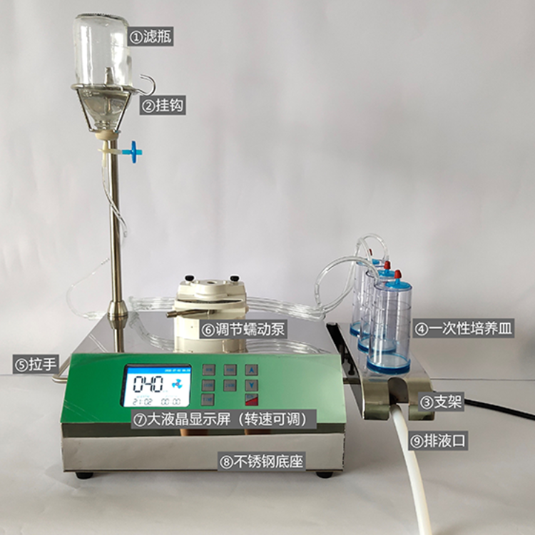 智能集菌仪 微生物限度检查全封闭无菌过滤器