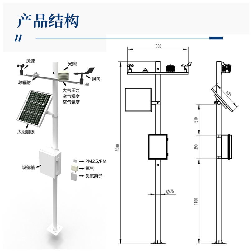 光伏电站环境监测设备