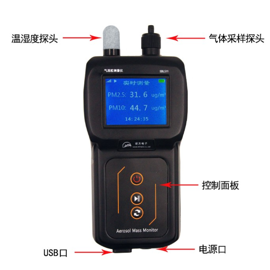 诺方SDL511 手持气溶胶测量仪 PM2.5/粉尘浓度检测仪