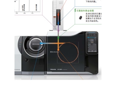 岛津GCMS-2020NX，ROHS2.0检测仪，岛津气相色谱质谱联用仪，质谱仪