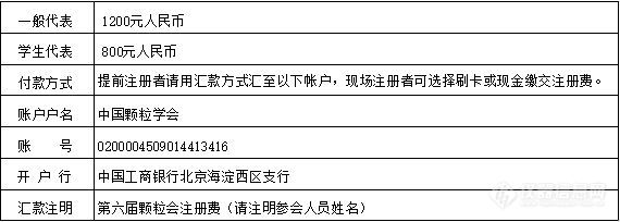 会议注册费