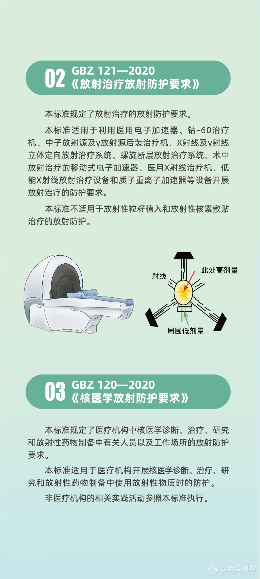 世界标准日来了，131项放射卫生标准都在这里