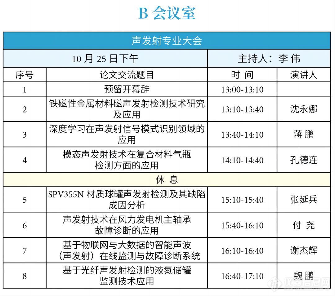 中国机械工程学会无损检测分会第十二届年会暨第二十七届中国国际质量控制与测试工业设备展览会第四轮通知