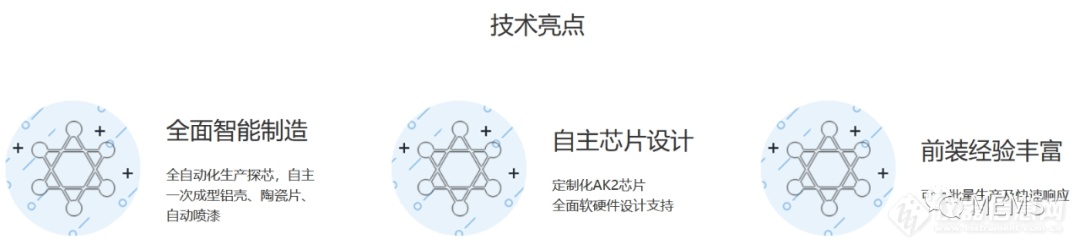 超声波雷达传感器厂商佑航科技获数千万元融资