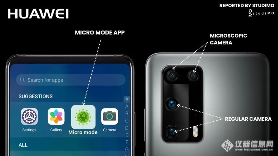 遥遥领先！从华为“显微镜”看手机和科学仪器的“合体”