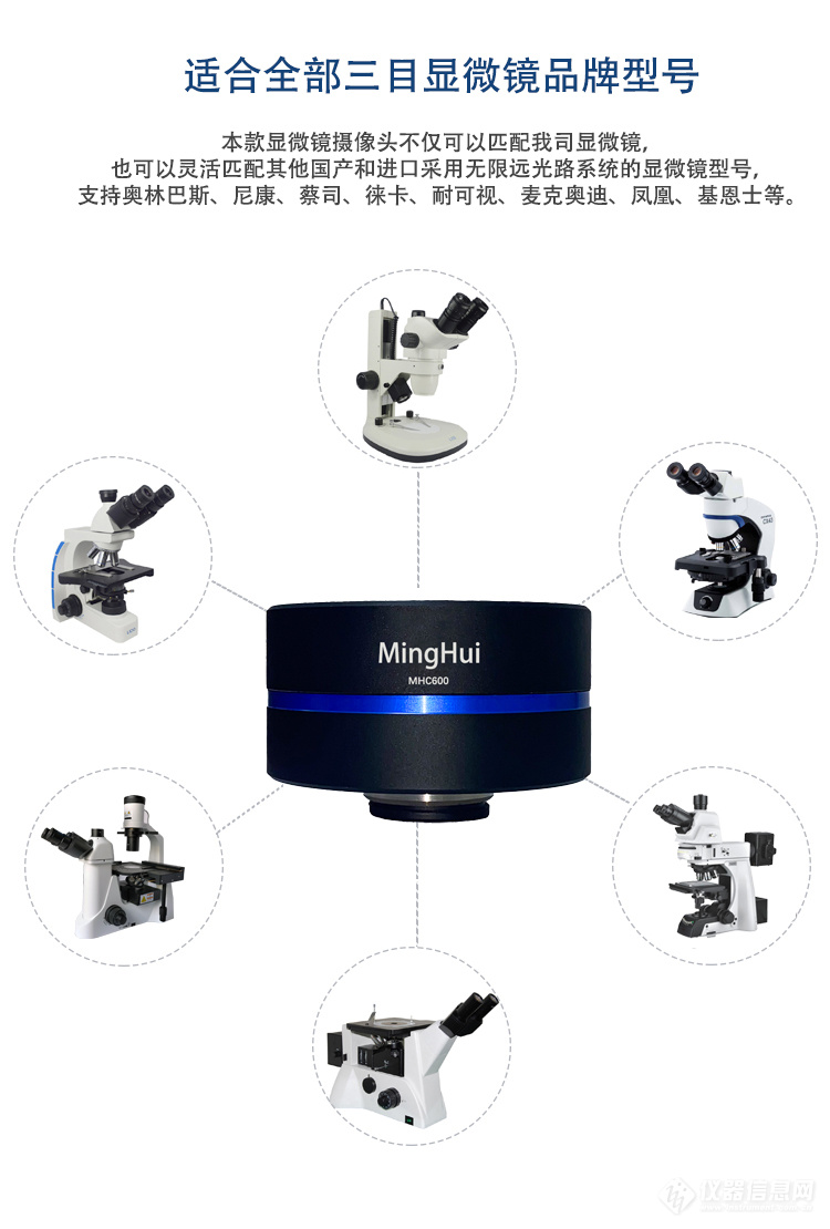 （彩页）显微镜摄像头适配所有型号.jpg