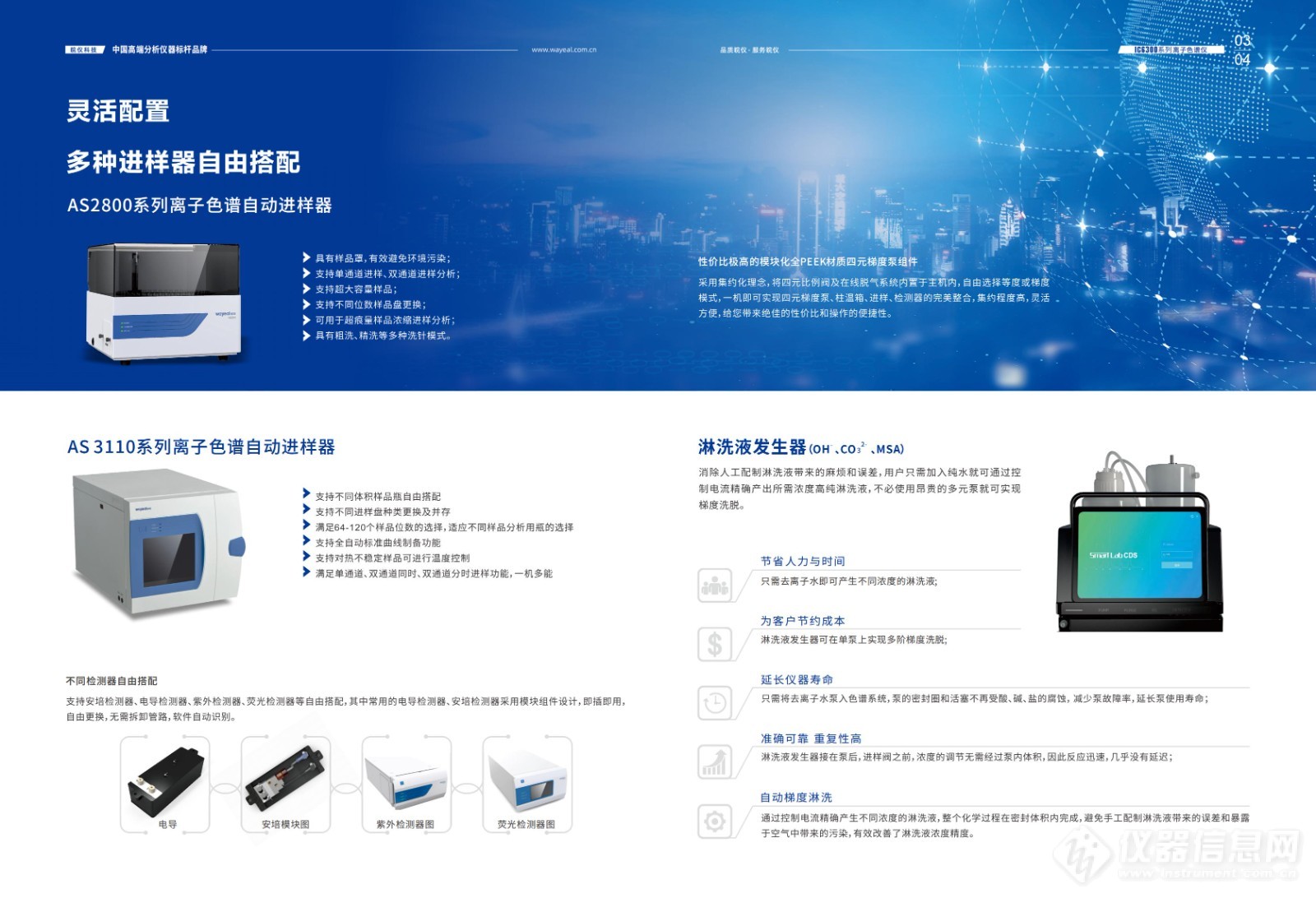 皖仪科技IC6300离子色谱仪(1)_02.jpg