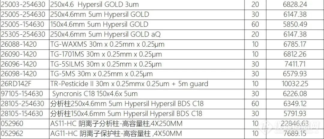 太玮科技周年庆典暨广州运营总部正式启用，携手共创辉煌未来！