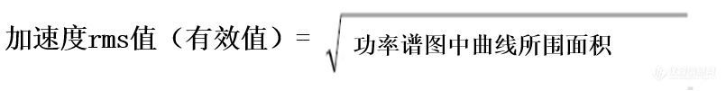 振动试验内容介绍——随机振动试验