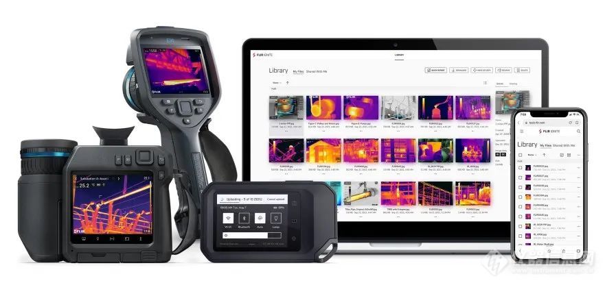 FLIR热像仪+专业软件，双强联合省钱、省时、省心！