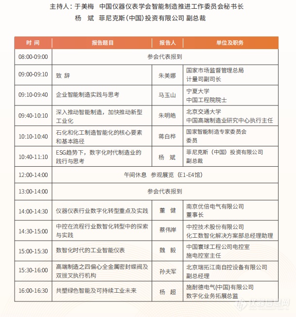 群英荟萃 第31届中国国际测量控制与仪器仪表展览会盛大开幕！