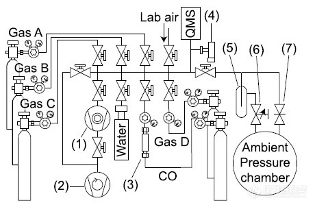 02.原子力显微镜真空压力回填系统结构示意图.jpg