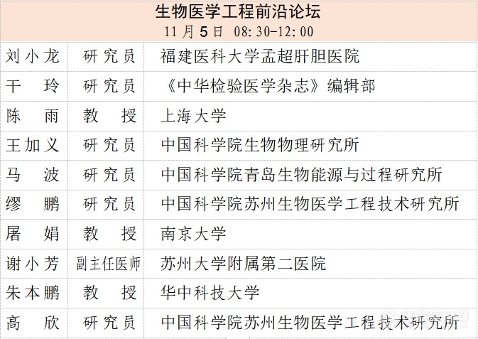 姑苏生物医学检验技术发展年会第二轮通知