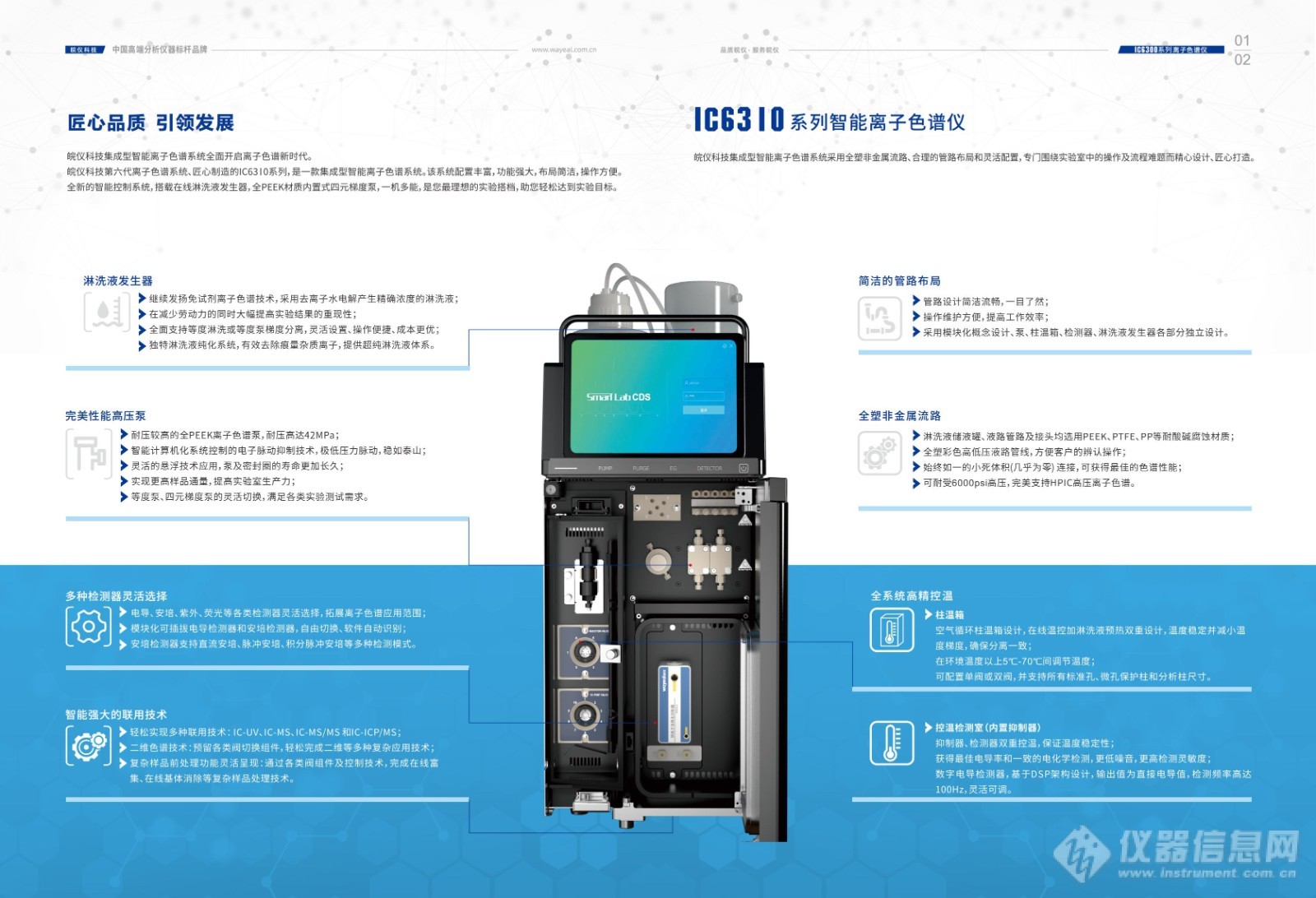 皖仪科技IC6300离子色谱仪(1)_01.jpg