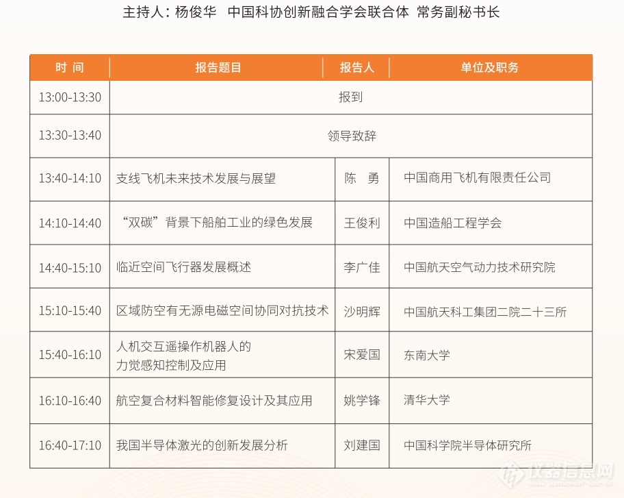 群英荟萃 第31届中国国际测量控制与仪器仪表展览会盛大开幕！