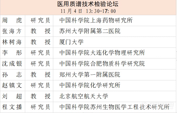 姑苏生物医学检验技术发展年会第二轮通知