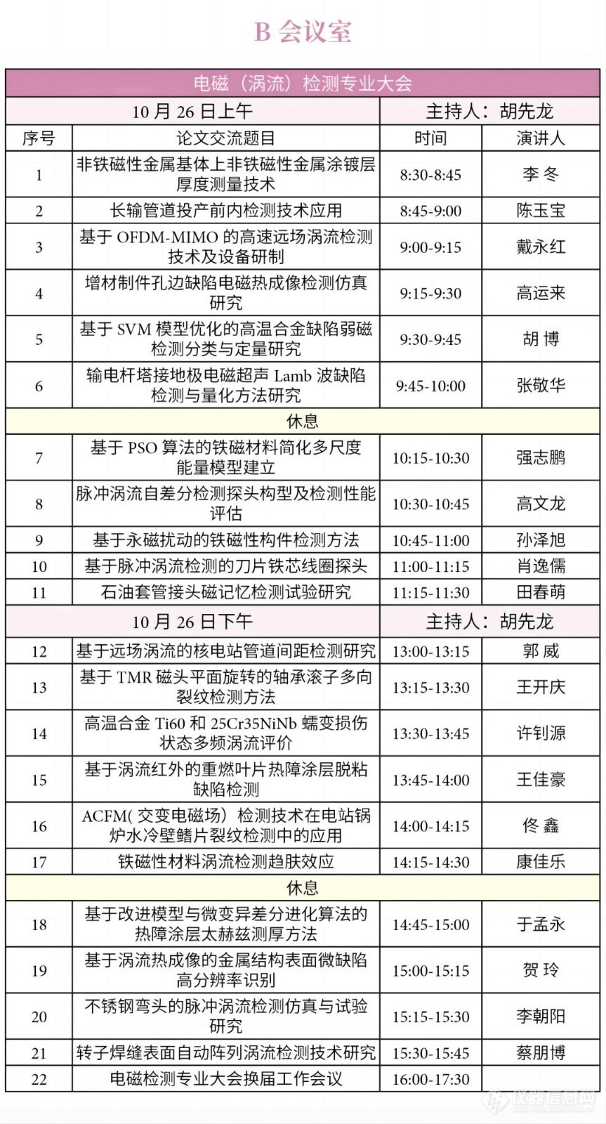 中国机械工程学会无损检测分会第十二届年会暨第二十七届中国国际质量控制与测试工业设备展览会第四轮通知