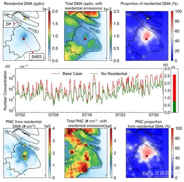 Science Bulletin科学通报：中国大气二甲胺的全生命周期研究取得进展